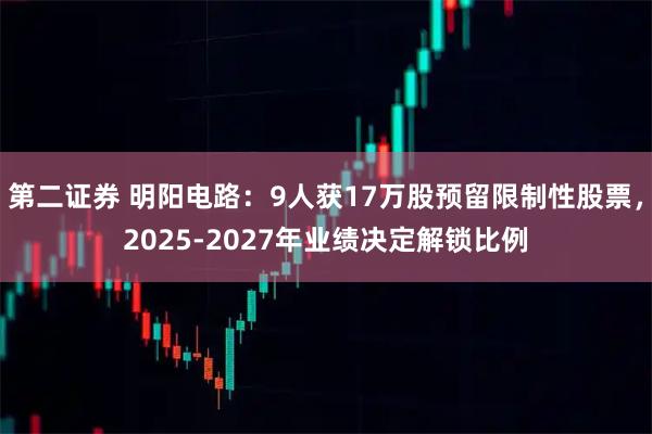 第二证券 明阳电路：9人获17万股预留限制性股票，2025-2027年业绩决定解锁比例